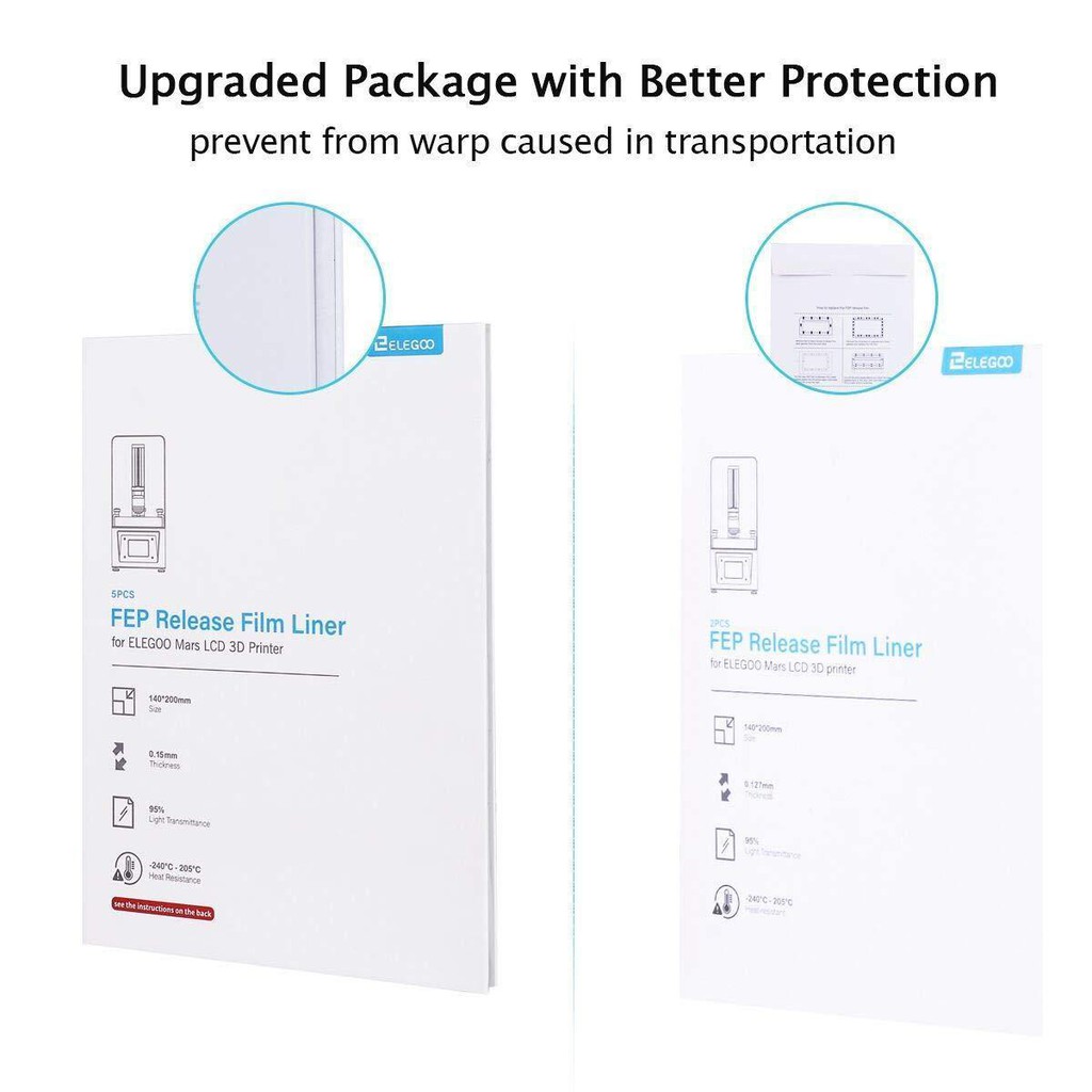 5 Tấm FEP thay Thế Elegoo Mars 2 Pro 2K