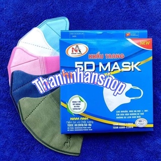 SỈ THÙNG KHẨU TRANG Y TẾ