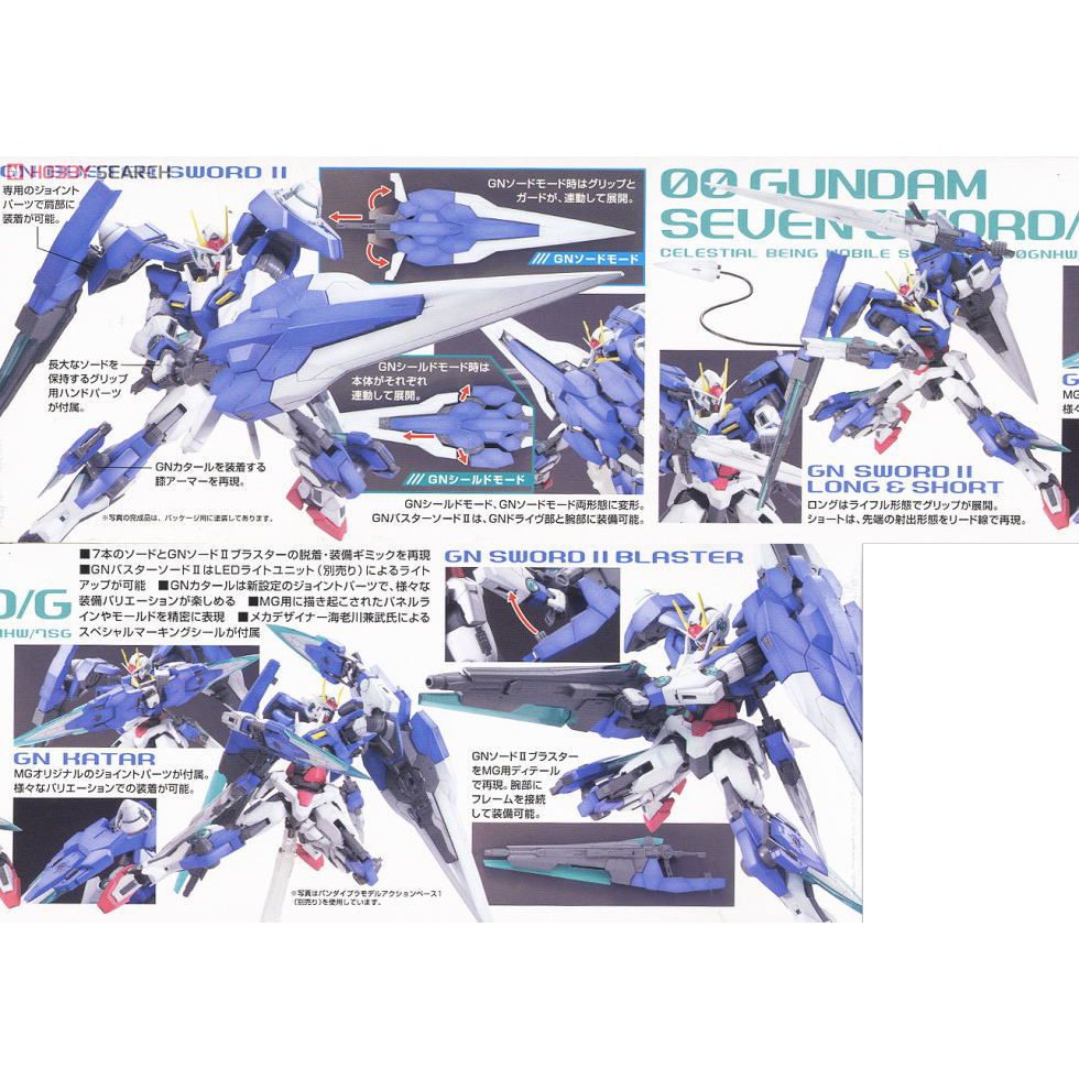 Mô hình Gunpla MG 1/100 GN-0000 7S 00 Gundam Seven Sword G