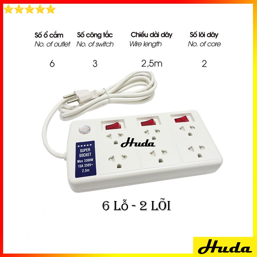 Ổ cắm điện bệnh viện 3300w max 15A 250V kéo dài có nắp che an toàn, có đồng hồ báo điện áp và công suất