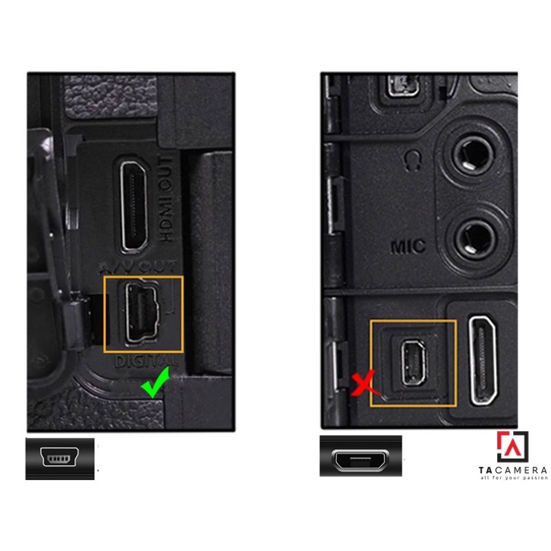 Dây Cáp USB 2.0 To Mini-B 5-Pin - Chụp Ảnh Flatlay Bằng Liveview - Dài 5m
