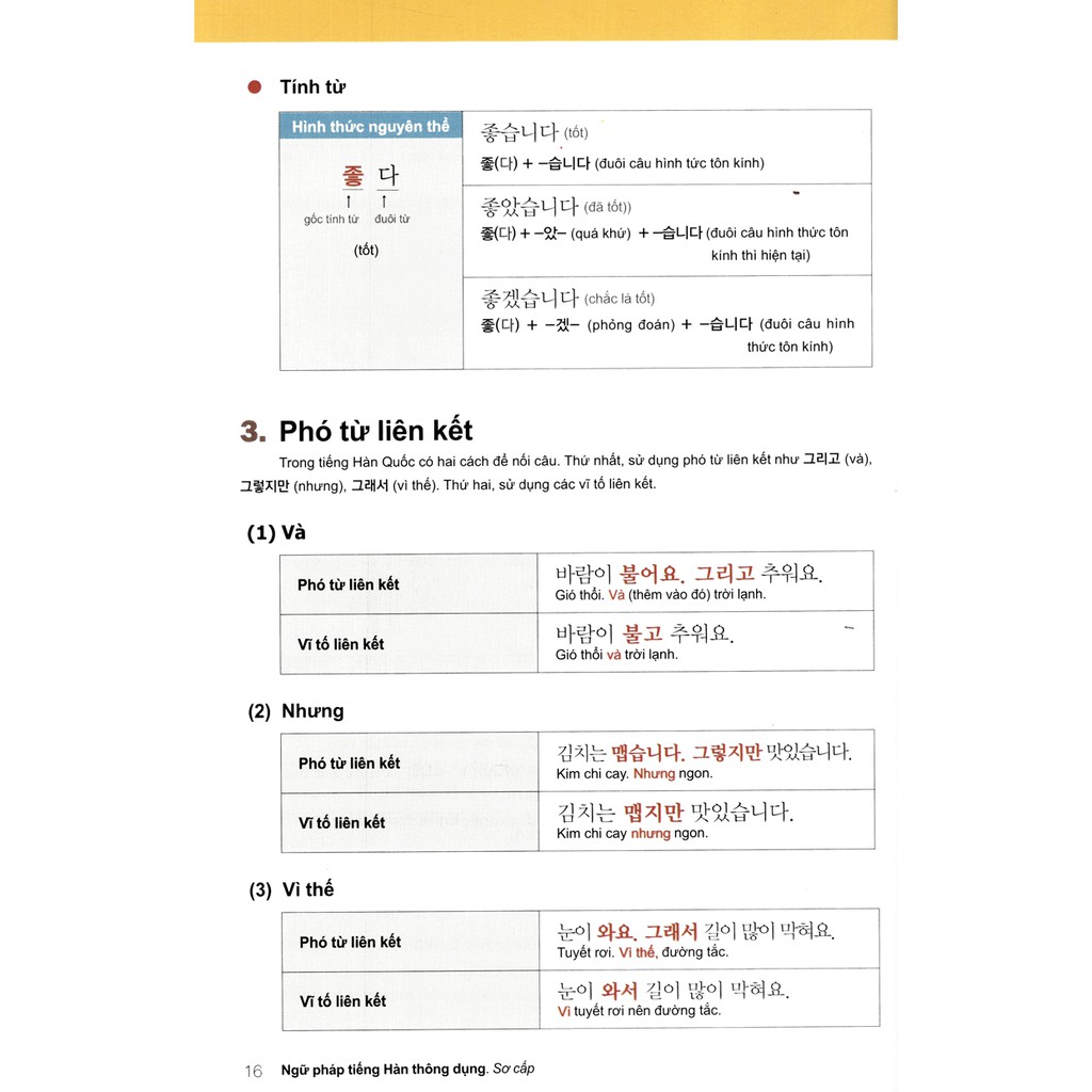 Sách - Ngữ Pháp Tiếng Hàn Thông Dụng - Sơ Cấp Korean Grammar In Use Beginning