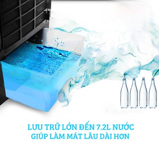 QUẠT HƠI NƯỚC OMATE LG13