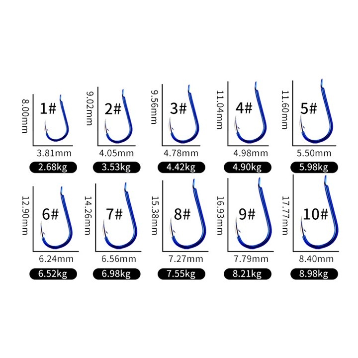 Thẻo Câu ĐÀI Hộp 10 bộ thẻo đôi Buộc Sẵn Chuyên Câu Đài đủ size từ 1 đến 10