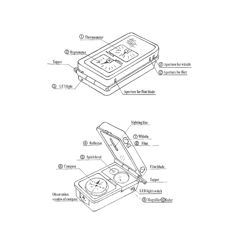 La bàn đa năng 10 trong 1 kích thước 8x4x2.5cm nặng 60g chuyên dụng cho những buổi dã ngoại