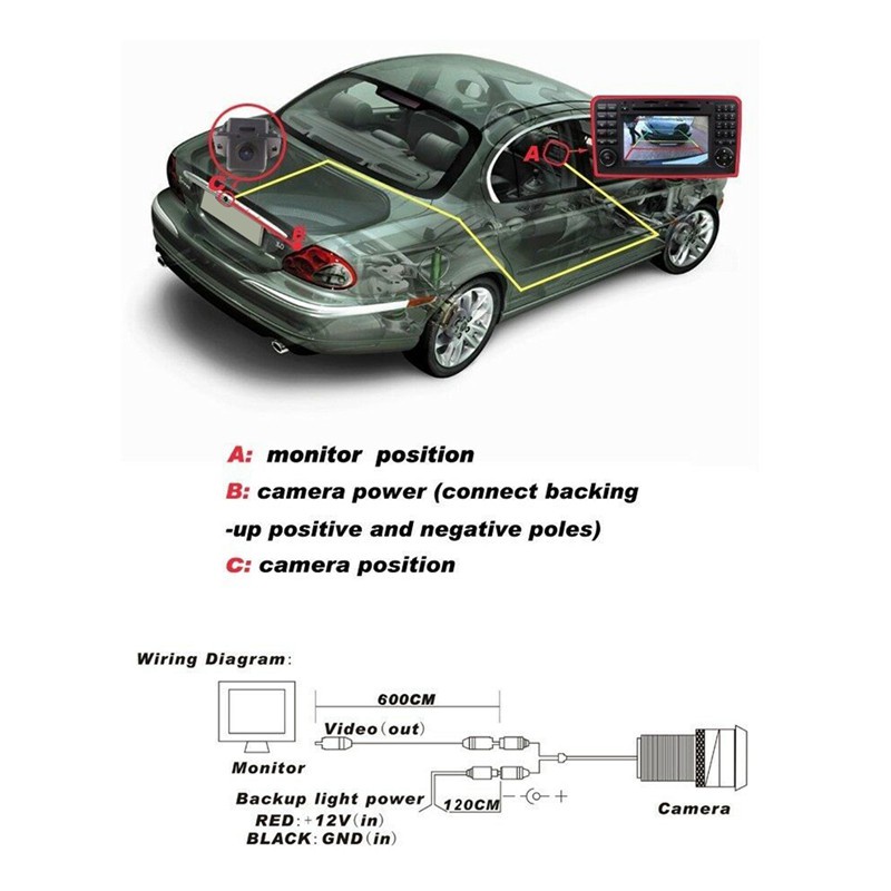 Camera Lùi Xe Cho Mercedes-Benz C-Class W204 2007-2014 | BigBuy360 - bigbuy360.vn