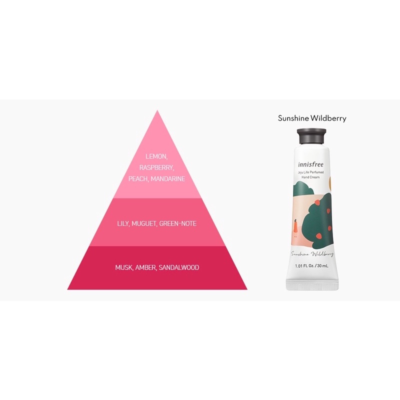 Kem Dưỡng Da Tay Innisfree Jeju Life Perfumed Hand Cream