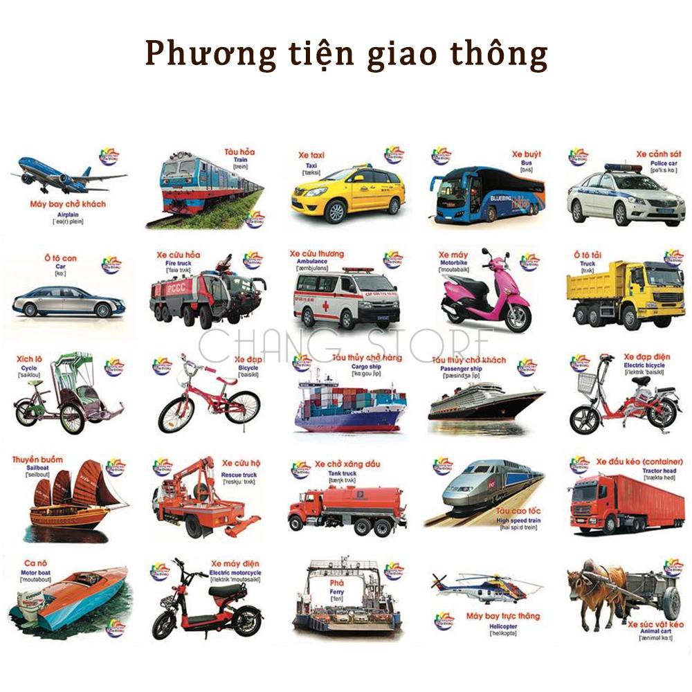 Bộ Thẻ Học 16 Chủ Đề Thông Minh Luyện Tư Duy Cho Bé