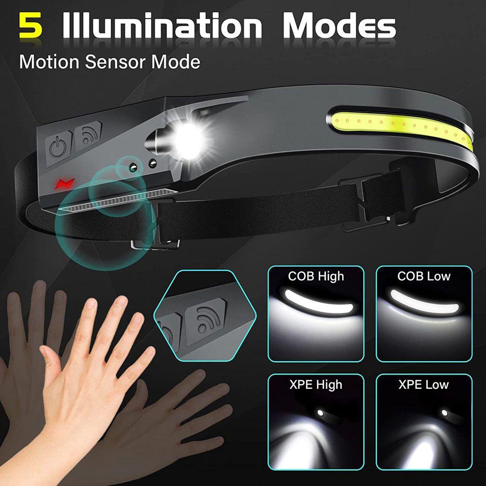 Đèn Pha Cảm Biến Dùng Cho Các Hoạt Động Ngoài Trời Tiện Dụng