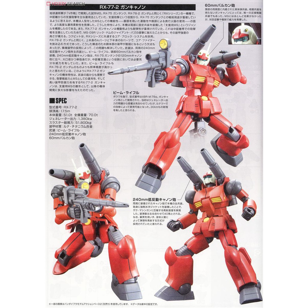 Mô hình Gundam HG UC Guncannon (Revive)