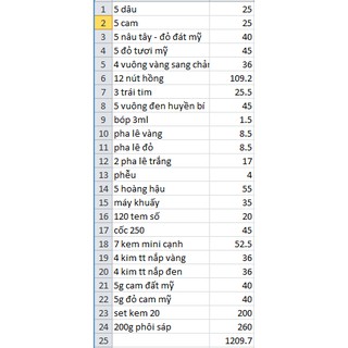 combo theo yêu cầu cho khách