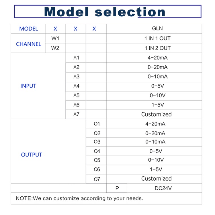 Thiết Bị Cảm Biến Dòng Điện DC ES-GLN 4-20mA 10V 5V