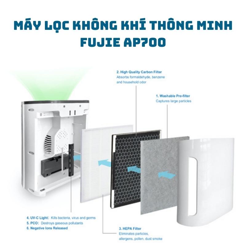 Máy lọc không khí nhập khẩu FUJIE AP700 Công nghệ Nhật Bản - 6 cấp lọc ưu việt - Bảo hành điện tử toàn quốc