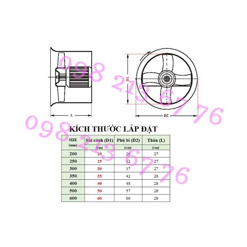 Quạt hút công nghiệp (Quạt thông gió tròn tản nhiệt) - size từ 200, 250, 300, 350, 400, 500, 600 (mm)