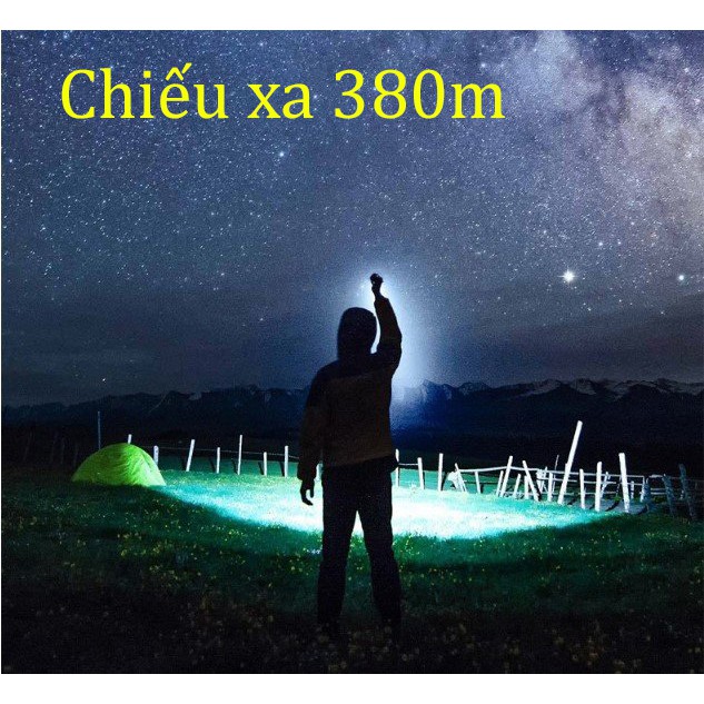 Đèn Pin Xiaomi Nextool Flashlight Cầm Tay Model ZES0417 Siêu Sáng Chống Nước Hợp Kim Nhôm Hàng Không Bền Bỉ [CHÍNH HÃNG]