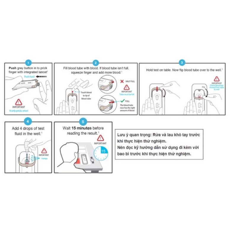 Test nhanh HIV tại nhà