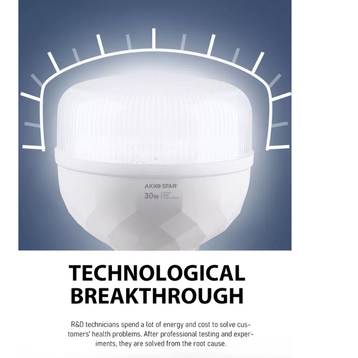 Bóng đèn Led tròn ánh sáng trắng 20W/ 30W/ 40W/ 50W Akko Star 55153