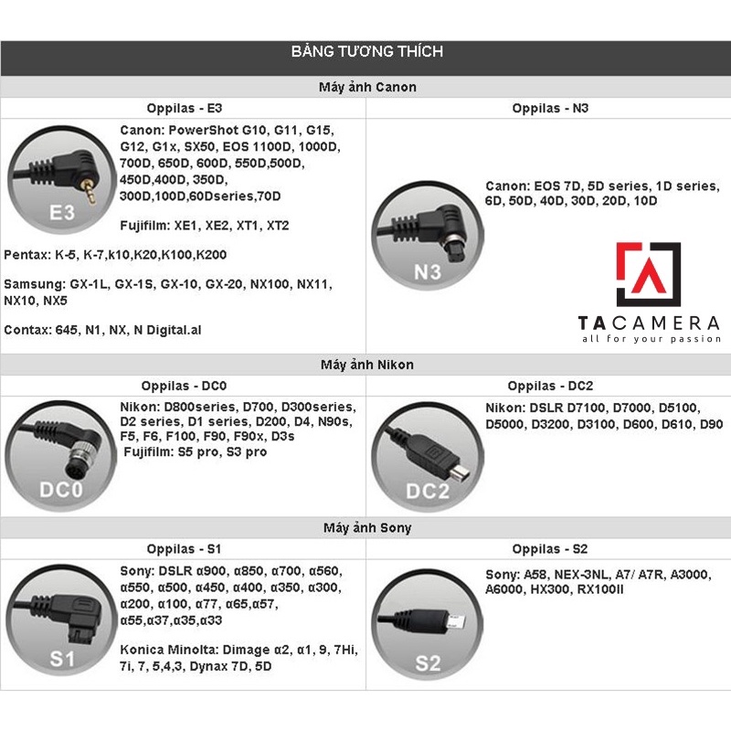 Dây bấm mềm máy ảnh for Sony RM-S1AM