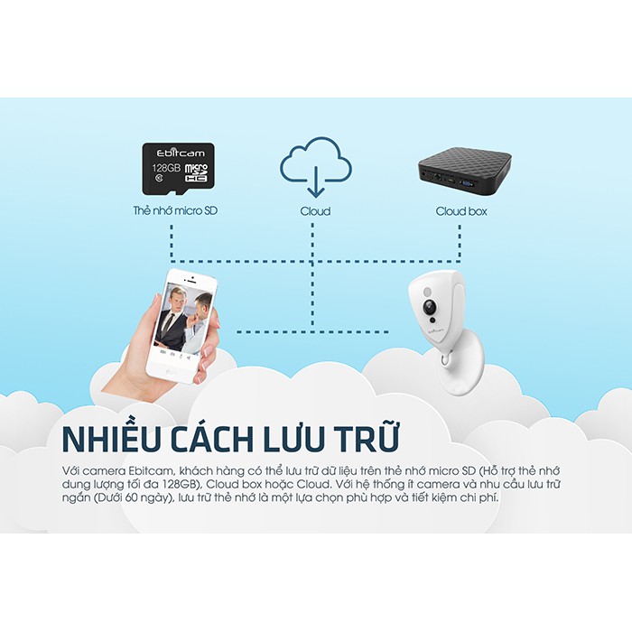 Camera IP Wifi Ebitcam EBF4 phân giải 2.0MP 1080P kiểu dáng gọn nhẹ - góc nhìn siêu rộng (Trắng)