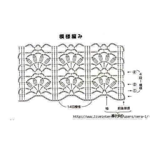 100g Chỉ len cotton nhật chập 6 sợi màu số 2