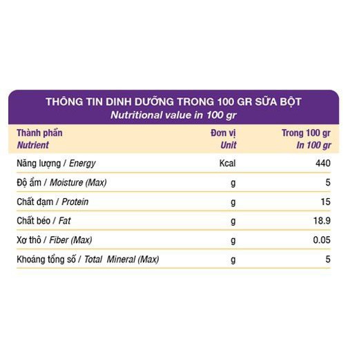 Đồ Ăn Cho Chó Mèo, Sữa Cho Chó Mèo, Sữa Precaten 110g