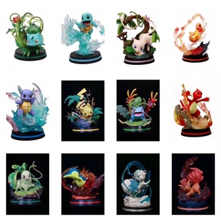 MÔ HÌNH POKEMON 20 FIGURE HQ20