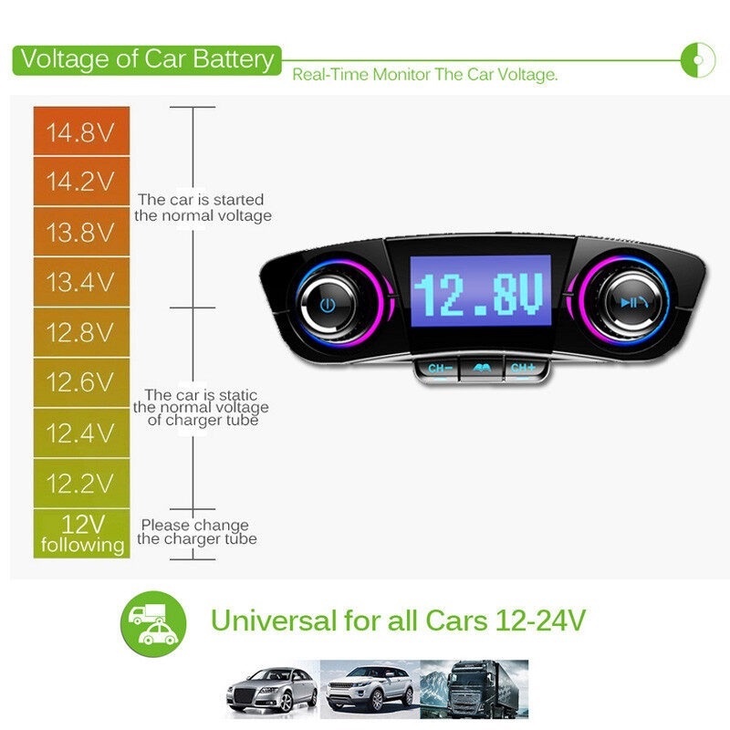 Máy Nghe Nhạc MP3 Kết Nối Bluetooth Cho Xe Hơi