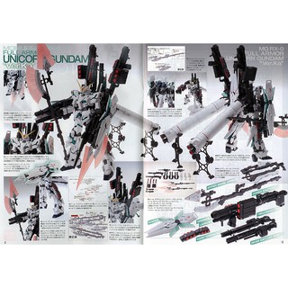 MÔ HÌNH GUNDAM MG UNICORN FULL ARMOR
