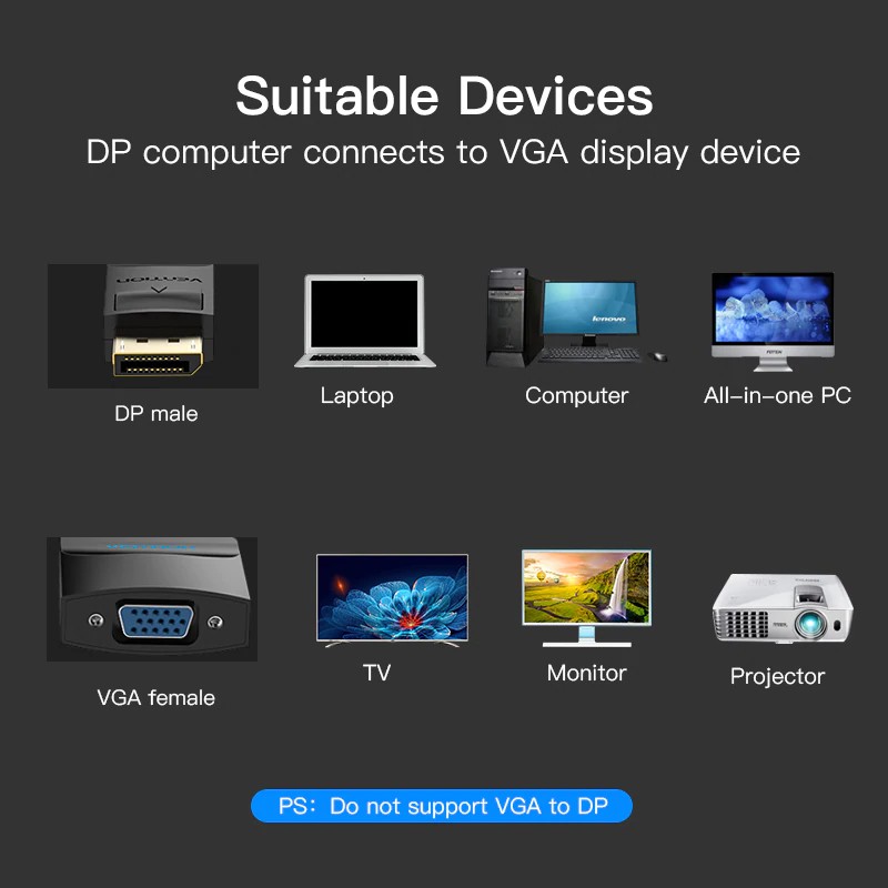 Vention Displayport DP To VGA 1080P HD Converter Adapter For Laptop Computer TV Monitor Projector