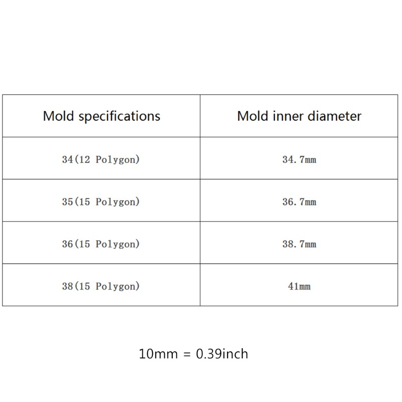 Ốc Vít Dùng Để Sửa Chữa Đồng Hồ Đeo Tay 34mm 35mm 36mm 38mm