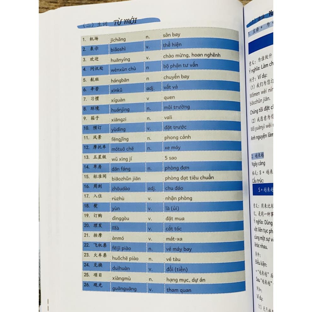 Sách - Giáo trình chuẩn Tiếng Trung công sở - Tích hợp bài tập và đáp án đi kèm, có mp3 nghe+DVD tài liệu