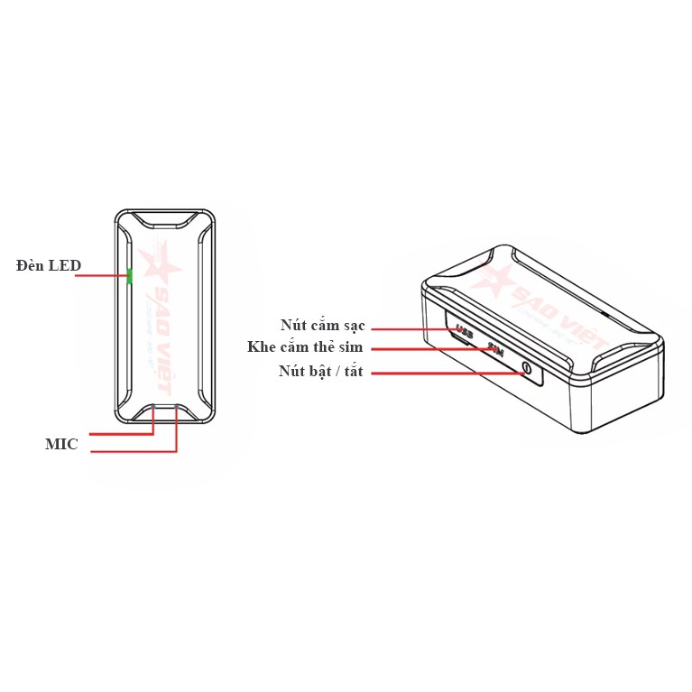 Thiết bị định vị không dây AT2 siêu nhỏ mini giá thợ