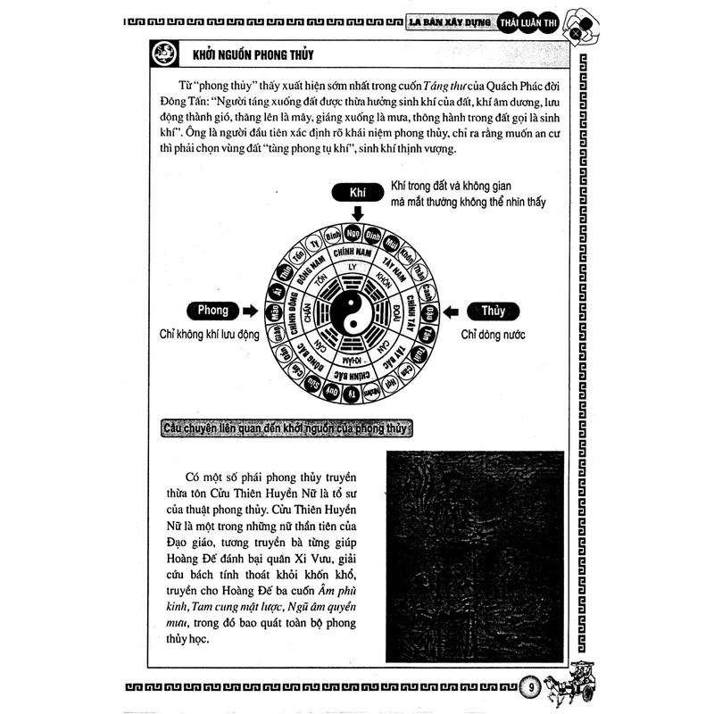 Sách - La Bàn Xây Dựng - Thái Luân Thi