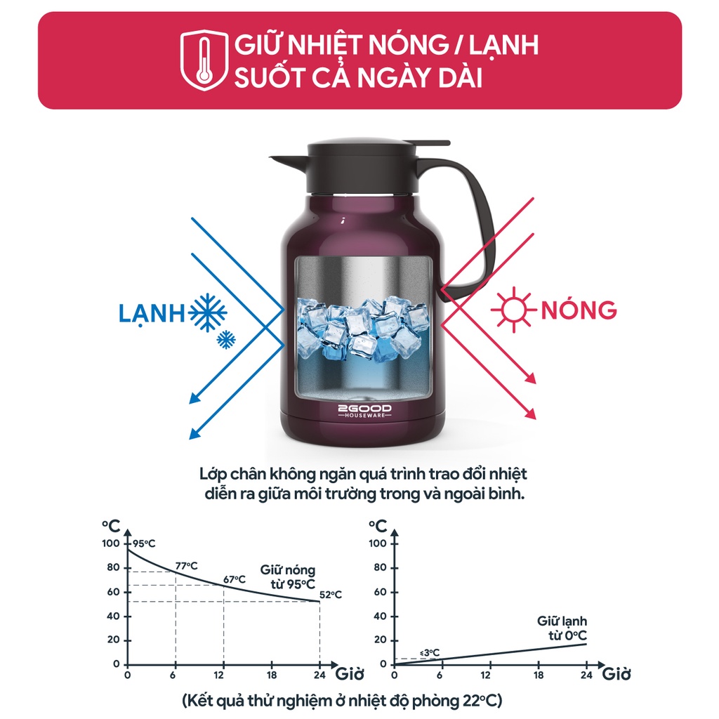 Bình Giữ Nhiệt, pha trà, Bình Ủ 2GOOD B16 (1.8L) Hàng Chính Hãng Giữ Nhiệt Nóng Lạnh Suốt 24h