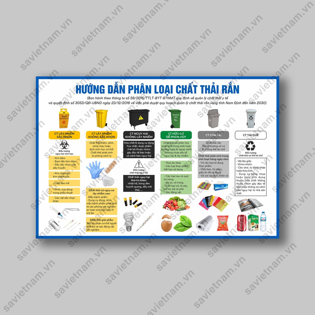 Tranh Quy trình rửa tay thường quy, Quy trình khử khuẩn và tiệt trùng dụng cụ, Phân loại rác thải rắn, Thông điệp 5k