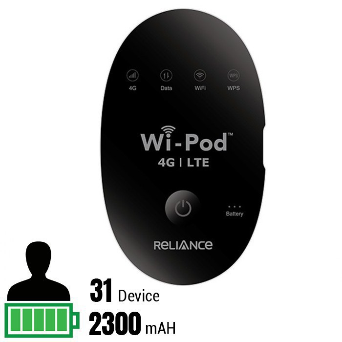 [Mã 159ELSALE hoàn 7% đơn 300K] [CHÍNH HÃNG] Bộ phát wifi 4G ZTE WD670 Wifi-Pod - 4G LTE - Hàng Nhập Khẩu