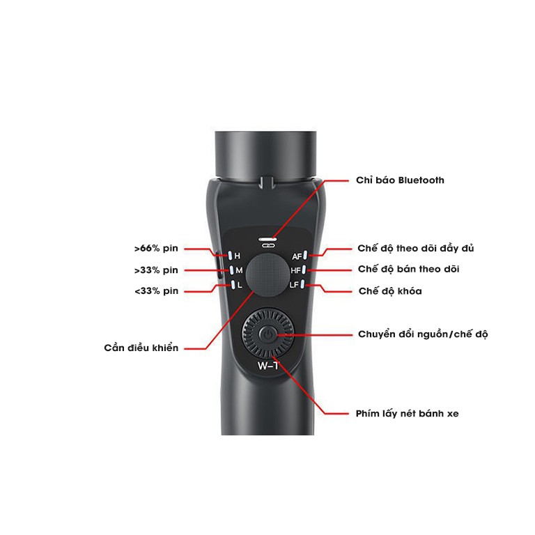 Gậy chụp ảnh quay phim tự động Remax WP-01 | BigBuy360 - bigbuy360.vn