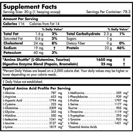 Whey | Whey Protein | Scitec 100% Whey Protein Professional - Sữa Tăng Cơ Không Tăng Mỡ 920g
