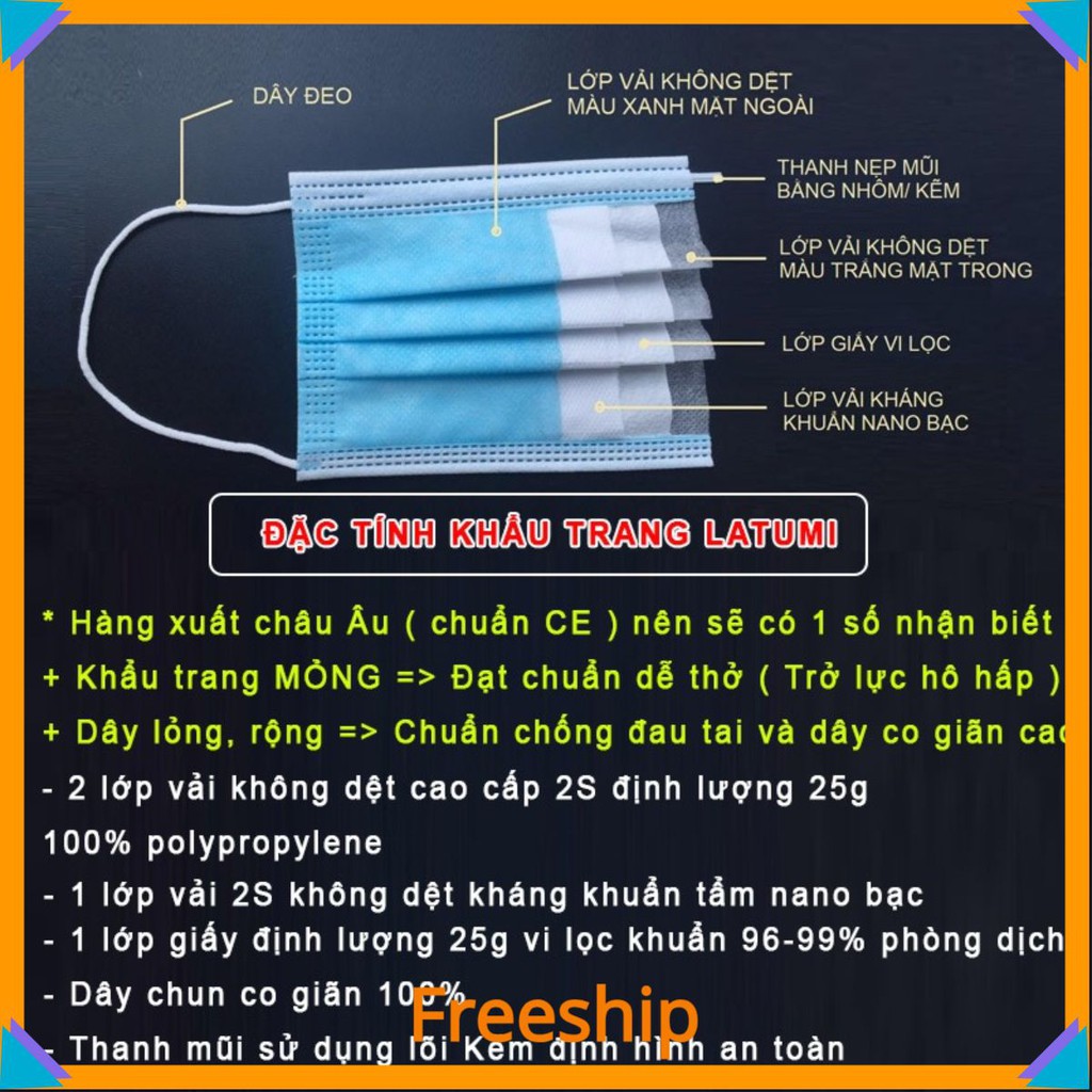 [COMBO 2 HỘP] Khẩu Trang Y Tế 4 Lớp Lọc Khuẩn 99% Cao Cấp LATUMI Phòng Chống Vi Khuẩn Qua Đường Hô Hấp yoneshop01