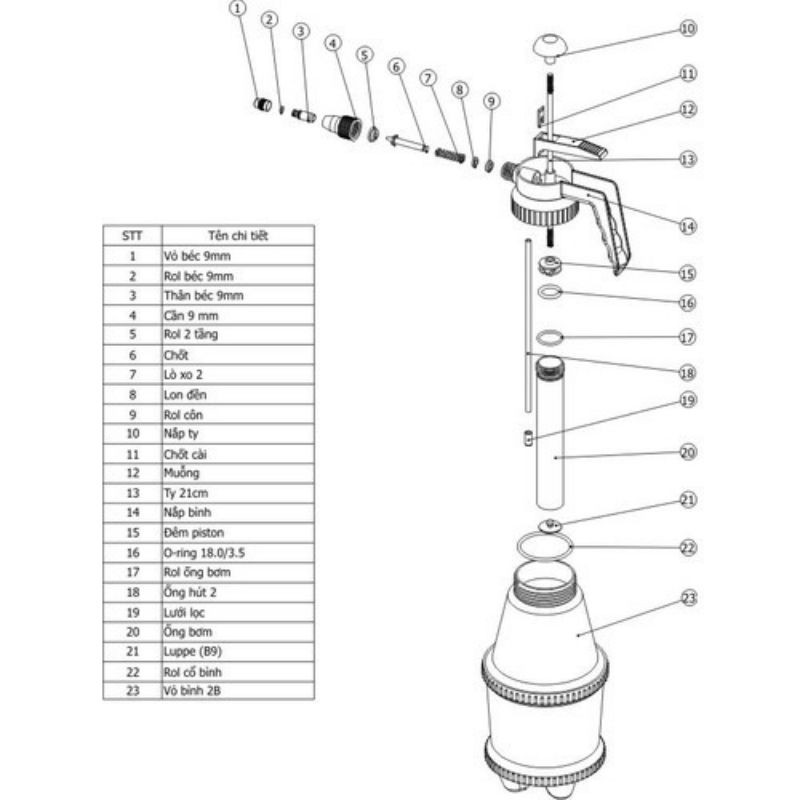 BÌNH TƯỚI CÂY DUDACO 2LÍT SIÊU BỀN
