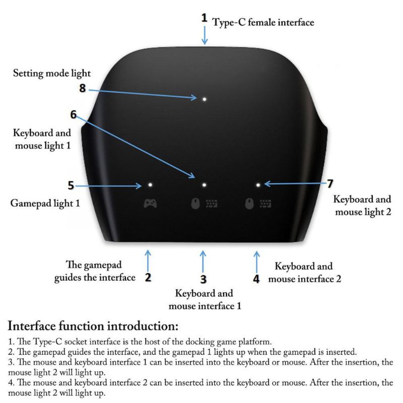 Bộ Điều Hợp Điều Khiển Có Dây Di Động Cho Switch One PS3 Contro