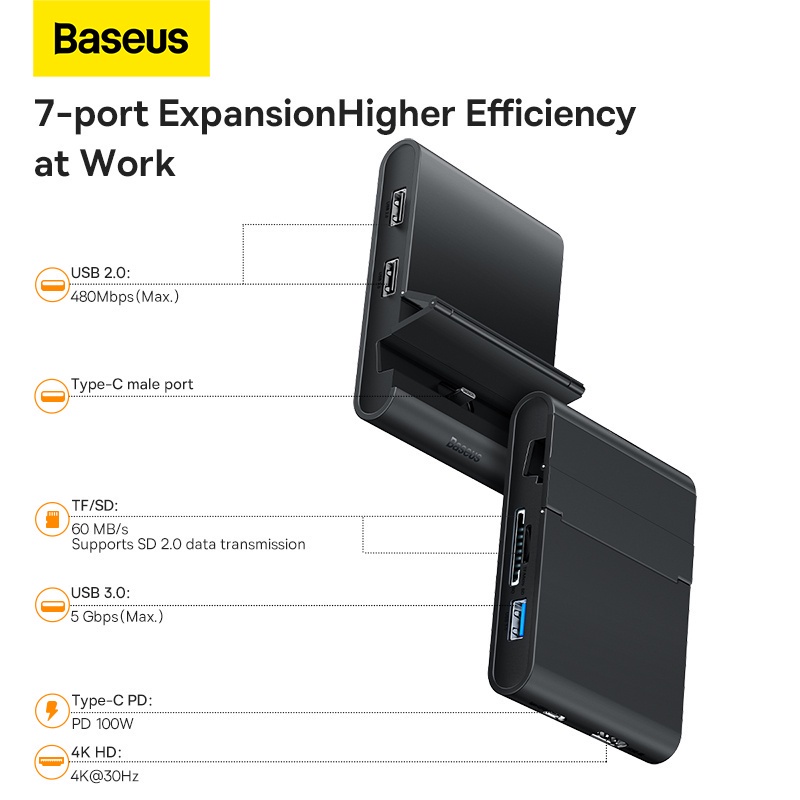 Trạm Sạc Nhanh Baseus Chuyển Đổi USB c Hub Sang HDMI 4K USB 3.0 PD 100W Cho Điện Thoại Thông Minh Dex