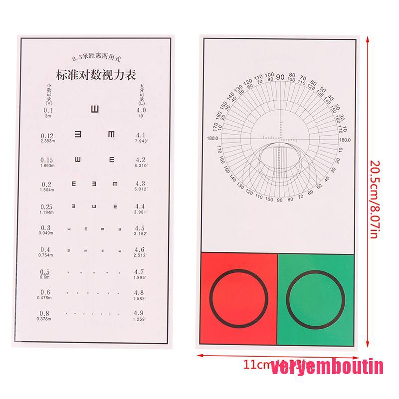 1 Thước Đo Tiêu Chuẩn Cho Bệnh Viện Mắt