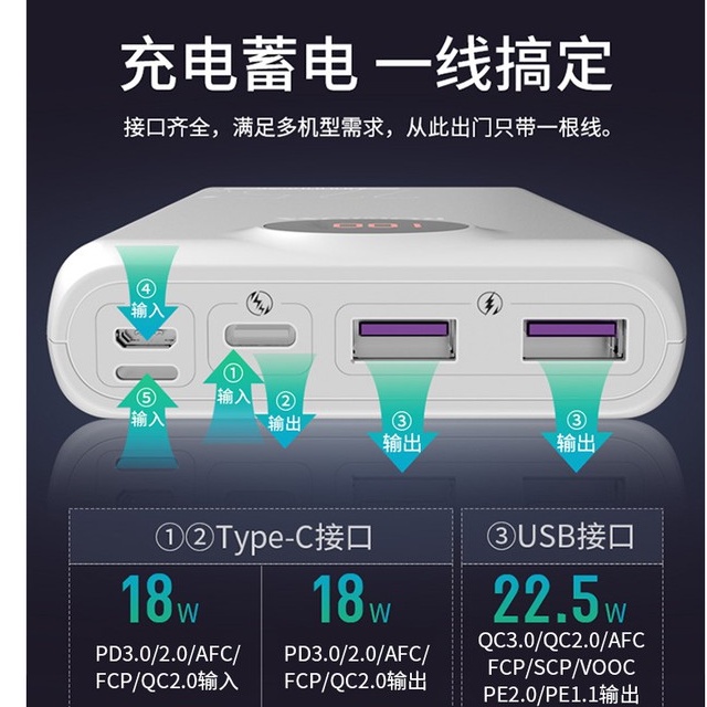 Pin sạc dự phòng Romoss PHO20 20000mAh TypeC PD 18W USB 22.5W, màn hình LCD  - Nhất Tín Computer