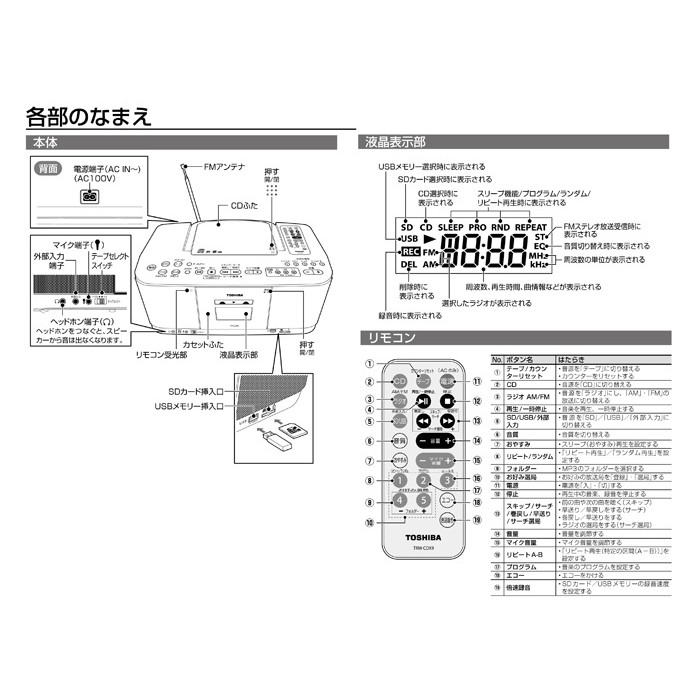Đài Radio Cassette, CD, SD, USB 4GB Toshiba TY-CDX9  - Hàng sản xuất cho thị trường nội địa Nhật chạy điện 100V