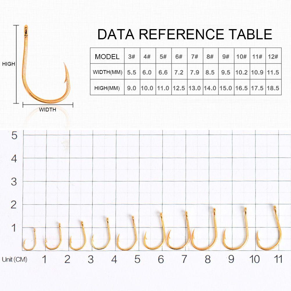 Lưỡi Câu Cá Chất Lượng Cao Chuyên Dụng