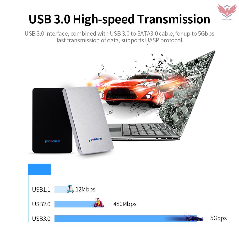Ổ Cứng Di Động Hdd Fir Yvonne 2.5 "Usb 3.0 Cho Pc Mac Desktop Laptop Red 160gb | BigBuy360 - bigbuy360.vn