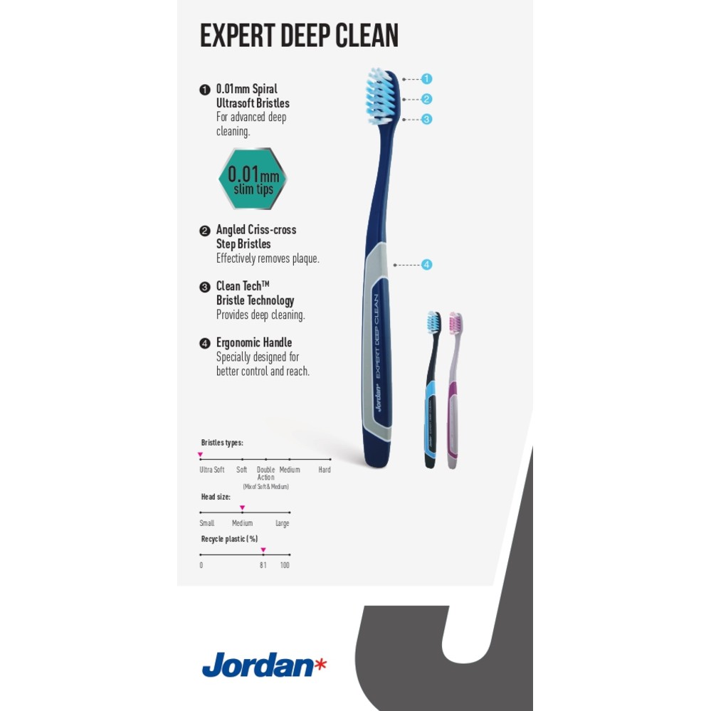 Combo 4 Bàn chải đánh răng Jordan Expert Deep Clean W/PP Case, Lông siêu mềm xoắn ốc 0.01mm & Công nghệ làm sạch sâu