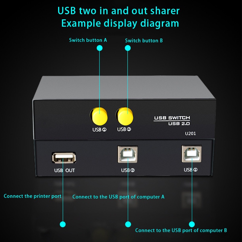 Hộp Chia 2 Cổng USB 2.0 2 Trong 1 Tiện Dụng Cho Máy Tính / Máy in