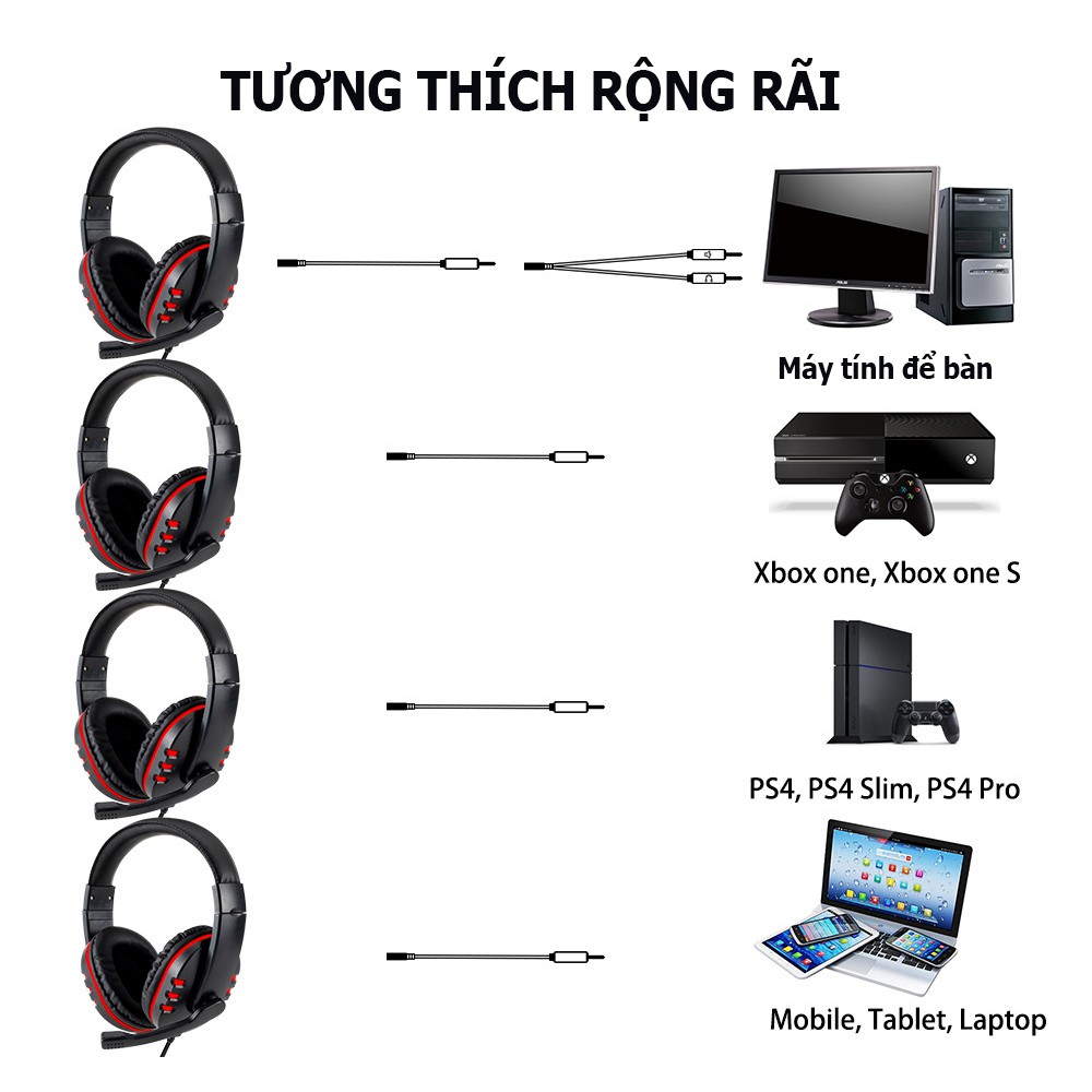 Tai nghe chụp tai  Headphone HPX âm thanh trung thực, micro đàm thoại xoay đa hướng  phù hợp cho các trò chơi đỉnh cao